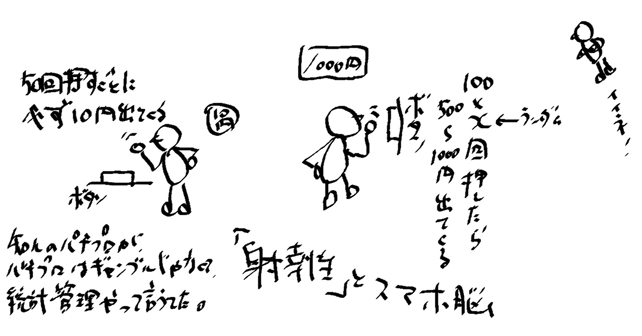 射幸心とパチスロとスマホ脳 All Key Needs 射幸心とパチスロとスマホ脳 All Key Needs